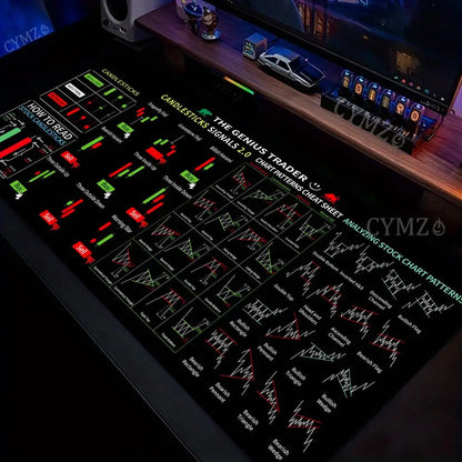 Stock Trading Chart Theme Mouse Pad Desk Mat Gaming Mat Rubber Anti-Slip Durable Desk Accessories Keyboard Desktop Pads Maus Pad