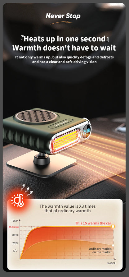 12v/24v digital display 150W car heater 2 gear speed regulation for defrosting defogging heating Air Purification 2026 ﻿