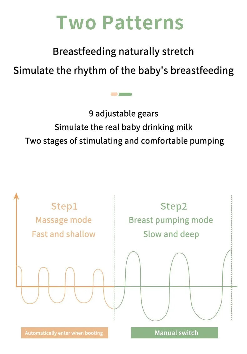 MAMIJOY Portable Electric Breast Pump USB Chargable Silent Portable Milk Extractor Automatic Milker Comfort Breastfeeding
