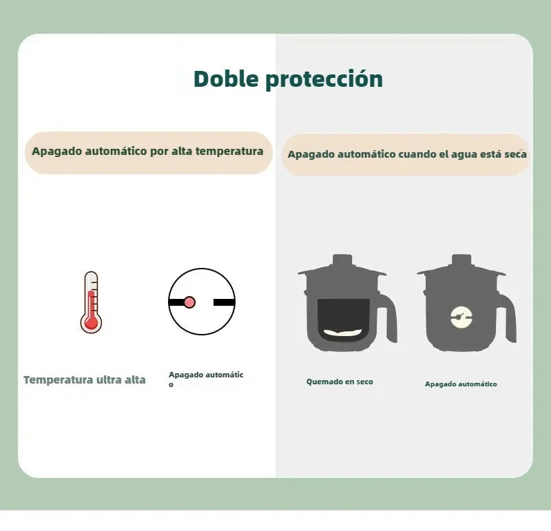 220V Mini Electric Cooker Multi-functional Cooking Pot Non-stick Frying Pan Ramen Dormitory Small Electric Hot Pot Cute Cartoon