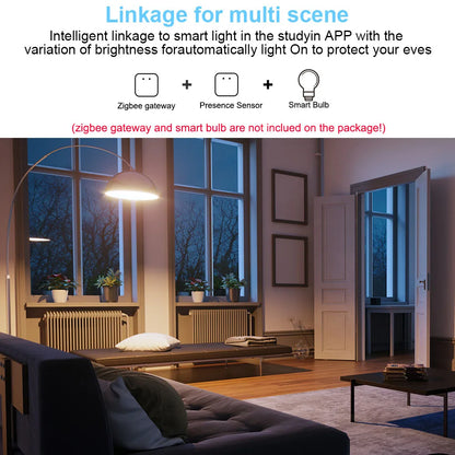Tuya Zigbee/WiFi Smart Human Presence Sensor 24Ghz MmWave Radar Detection Luminance/Distance Support Home Assistant
