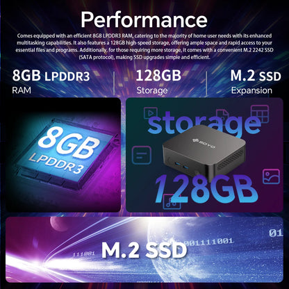 SOYO Mini PC Y5 PLUS Intel I7 4th Gen 4600U 8GB RAM 128GB ROM Windows 11 Pro WiFi BT4.2 Desktop Computer