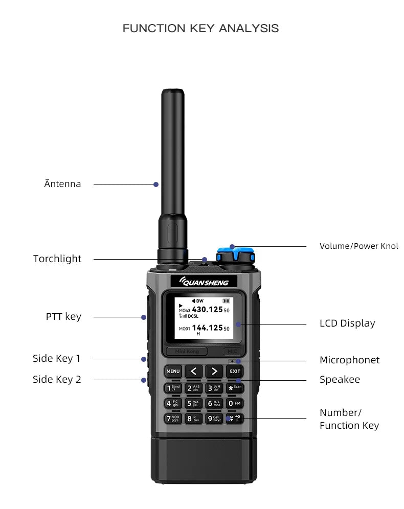 QUANSHENG K1 Air Band Walkie Talkie Wireless Copy Frequency Meter Type-C Charging NOAA Multi-Band Portable Two Way Radio UV