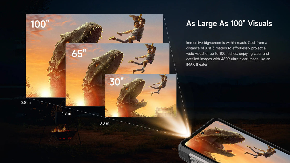 Ulefone Armor 34 Pro+ 5G Rugged Smartphone 16GB+512GB 25500mAh Built-in Projector 64MP Night Vision 6.95'' 120Hz NFC Android 15