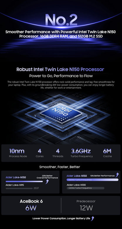 Blackview Acebook 6 Laptop, Laptops Computer for Business Student, Quad-Core N150,16GB DDR4 256GB SSD,15.6” FHD IPS TÜV Screen