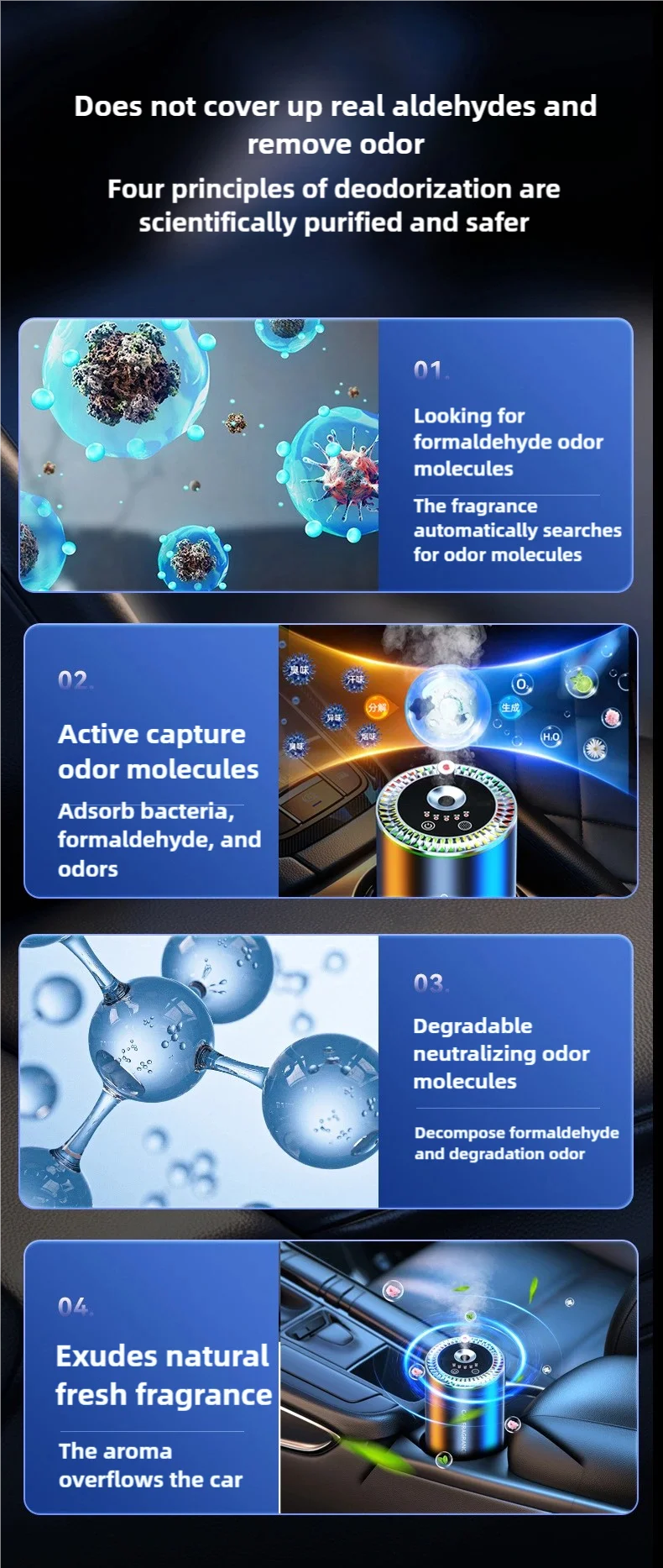 Car LED Aromatherapy Auto Machine Starry Sky Atmosphere Light Automatic Fragrance Intelligent Spray Car Aromatherapy Accessories