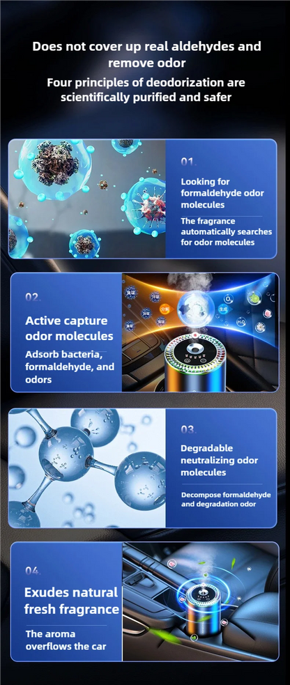 Car LED Aromatherapy Auto Machine Starry Sky Atmosphere Light Automatic Fragrance Intelligent Spray Car Aromatherapy Accessories