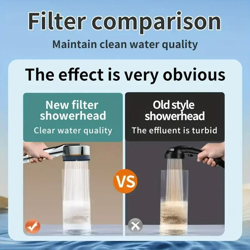 Four-speed Adjustment Filtered Supercharged Shower Head With Multi-functional Water Seal Home Shower Bathroom Accessories