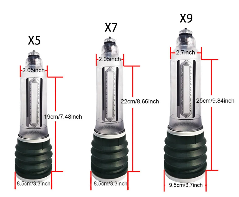 Male Penis Pump Water Vacuum Pump For Men Penis Enlargement Pump Dick Extender Cock Exercises Pump Glans Trainer Adults Sex Toys