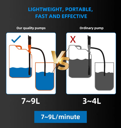 Handheld Electric Oil Siphon Pump Liquid Transfer Battery Powered Portable Water Gas Extractor Tool Car Petrol Fuel Siphon Pump