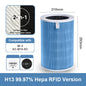 Replacement Hepa Filter for Mi 4 Activated Carbon Filter M16R-FLP-GL (BHR5120GL) for Mi Air Purifier 4 Replacement Mi 4 Filter