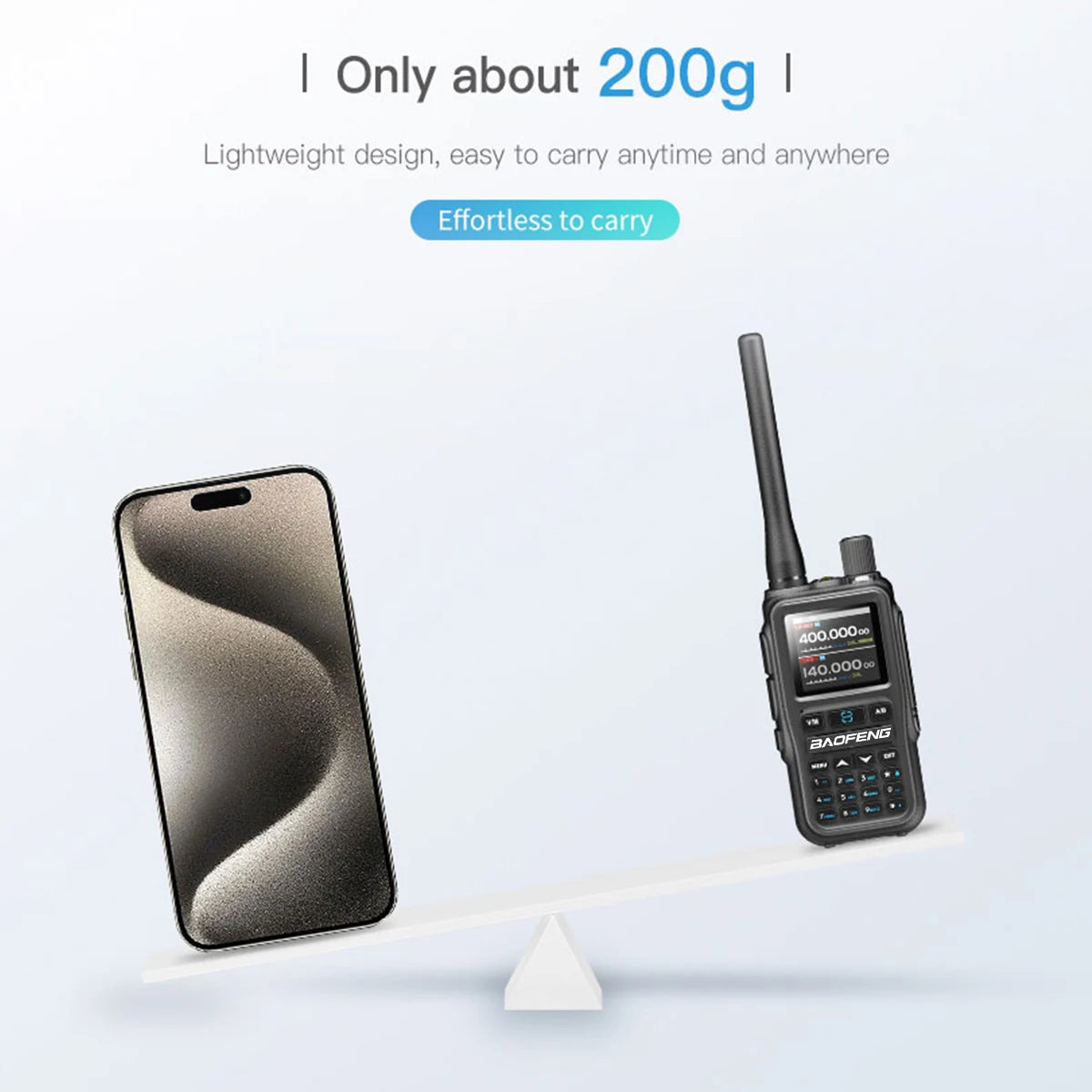 Baofeng UV-5R Mini Walkie Talkie Bluetooth Programming Wireless Copy Frequency Full Band 999CH AM FM Type-C Long Range Ham Radio