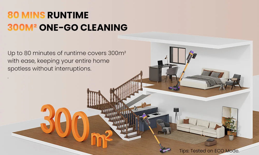 Erabros EV5 550W Cordless Vacuum Cleaner,70kPa Suction,80Mins Battery,LED Display,1.5L Dust Bin,Handheld Vacuum for Home Pet Car