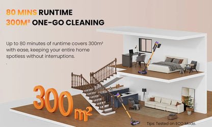 Erabros EV5 550W Cordless Vacuum Cleaner,70kPa Suction,80Mins Battery,LED Display,1.5L Dust Bin,Handheld Vacuum for Home Pet Car