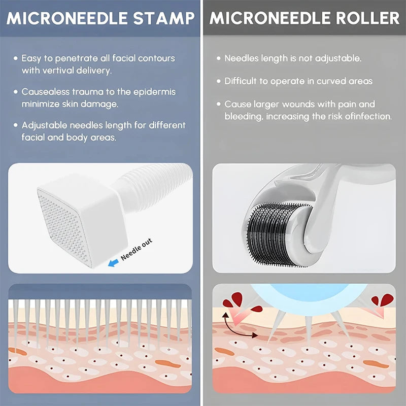 New 140A Adjustable Microneedle Derma Stamp 140 Pins Needles Derma Stamp Skin Care Home Use For Face Beauty Personal Care