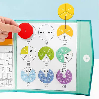 Magnetic Fraction Puzzles for Math Mastery Montessori Enlightenment with Fun Arithmetic Teaching Aid Cognitive Educational