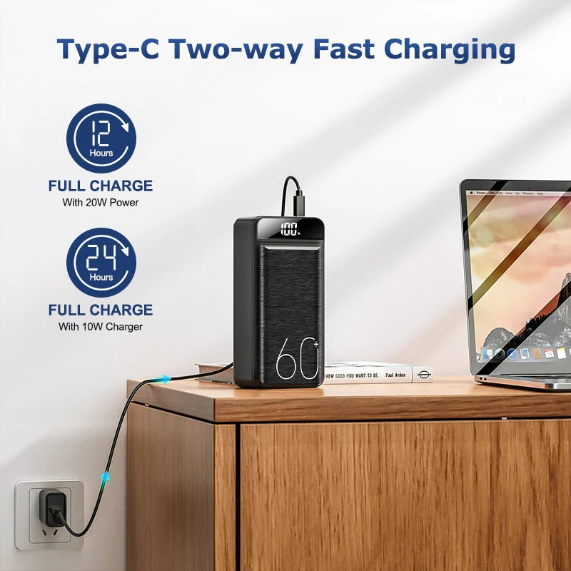 hganus 60000mAh Power Bank QC PD3.0 22.5W Fast Charging Powerbank Portable Charger External Battery For iPad iPhone Xiaomi