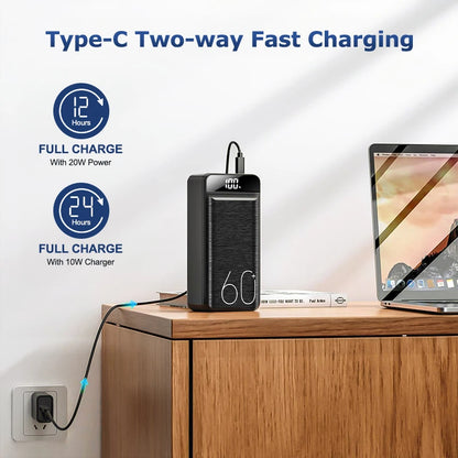 hganus 60000mAh Power Bank QC PD3.0 22.5W Fast Charging Powerbank Portable Charger External Battery For iPad iPhone Xiaomi
