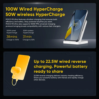 Global Version POCO F8 Ultra 5G Smartphone Snapdragon® 8 Elite Gen 5 6500mAh 100W HyperCharge 6.9" Eye-care AMOLED display NFC