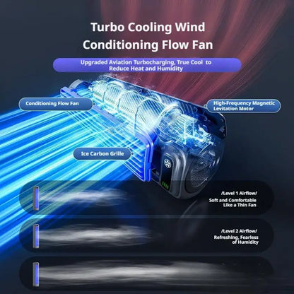Multifunction Wall-mounted Refrigeration Electric Fan Dormitory Kitchen Toilet Punch-free Cooling Fan Silent Household Small Fan