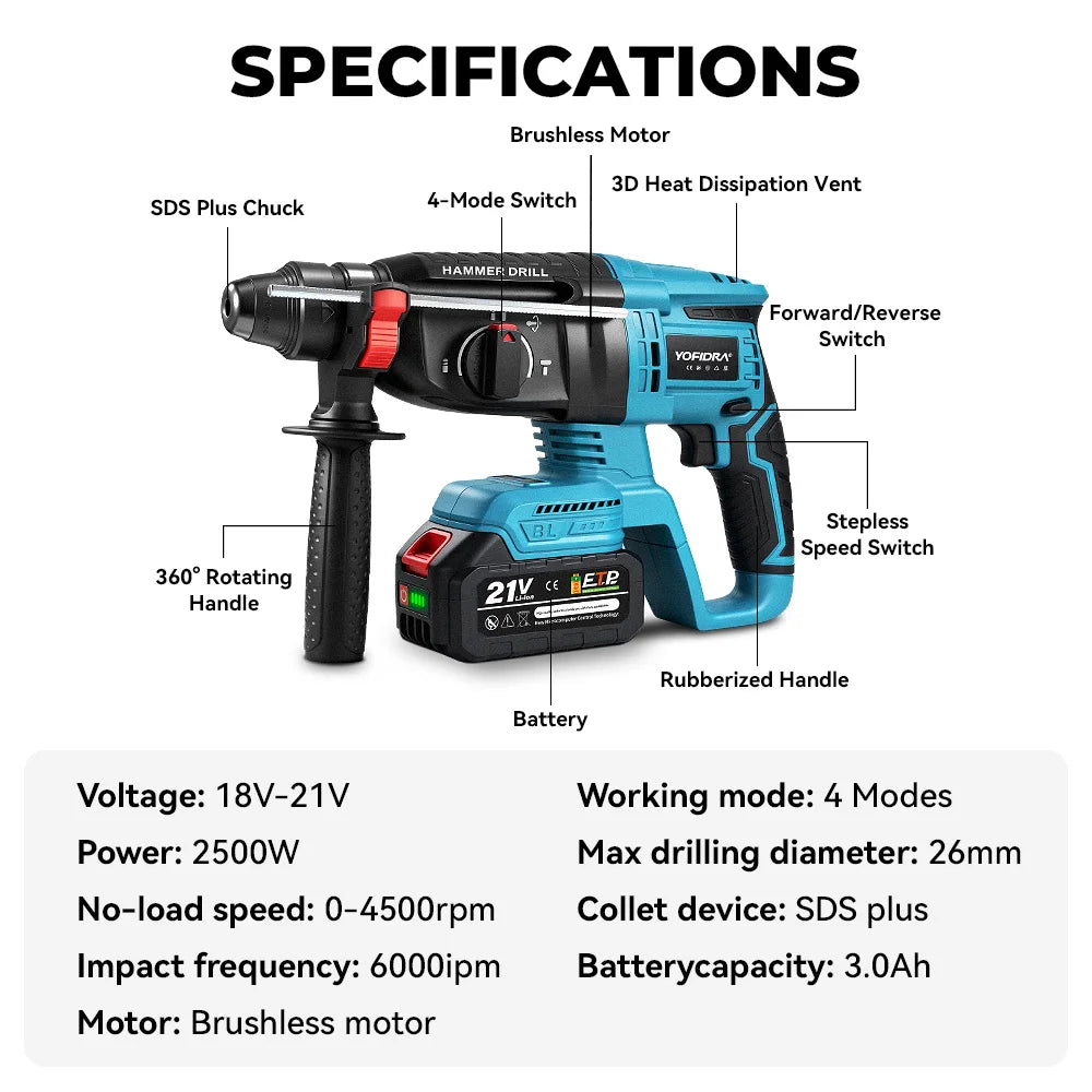 YOFIDRA 26MM Brushless Electric Hammer Drill Multifunctional Rotary Cordless Rechargeable Power Tools For Makita Battery Pin