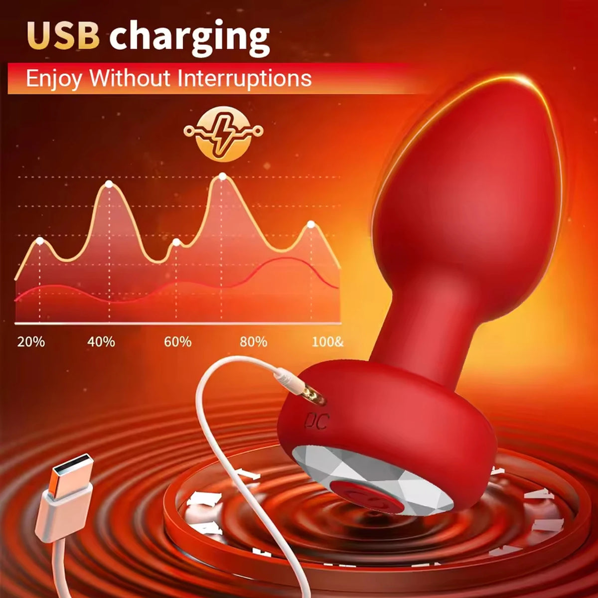Powerful Small Anal Vibrator for Gay Wireless Remote Control 10 Frequency Vibration Prostate Massager Female Vagina Massager