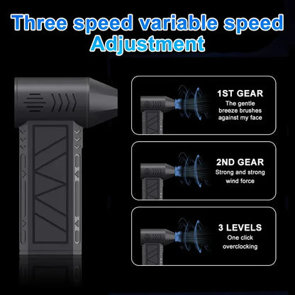 130000 RPM  Fan Electric Air Blower Brushless Motor High-Speed Violent Fan 52m/s Overheat Protection 4000mAh Battery