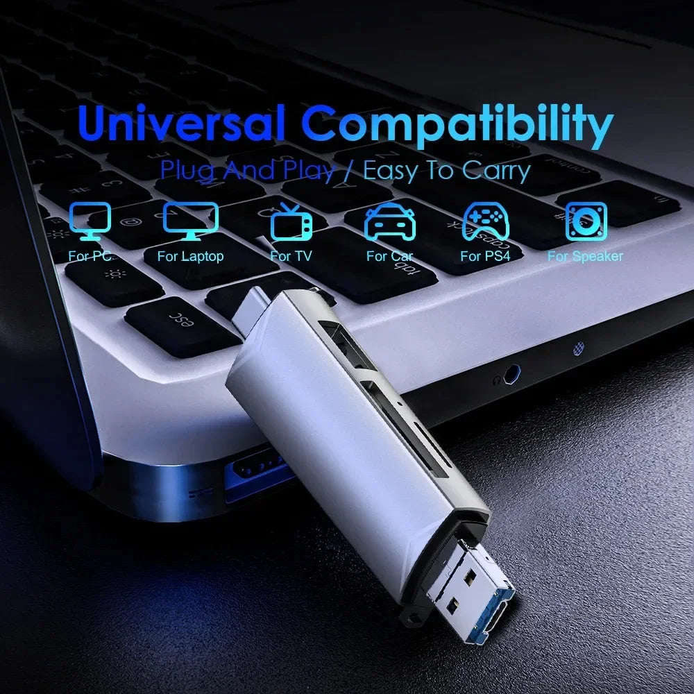 6-in-1 USB 3.0 & Type-C Card Reader OTG – Multi-function SD/TF/Micro SD Card Adapter with USB 3.0 Port, High Speed Data Transfer