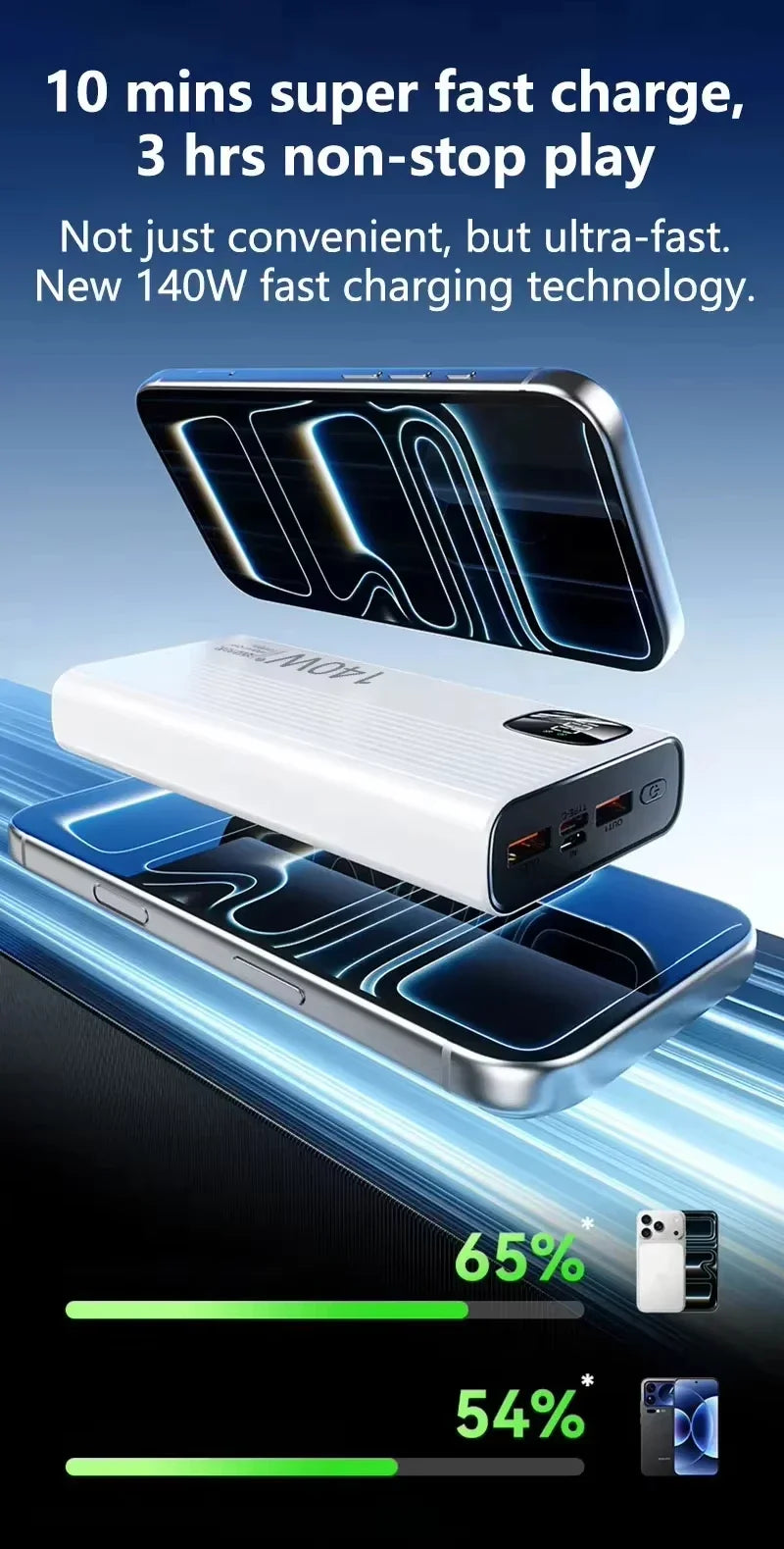 Lenovo 500000mAh Power Bank 140W Super Fast Charging Powerbank Portable External Battery Charger For Xiaomi iPhone 2027New