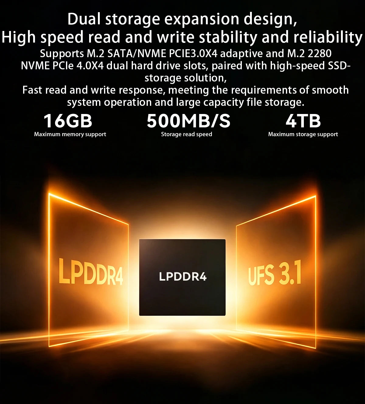 Mini PC SOYO M5 Mini AMD Ryzen 3 4300U LPDDR4 16GB RAM 512GB ROM Wifi 5 BT5.0 Windows 11 Pro Desktop Computer