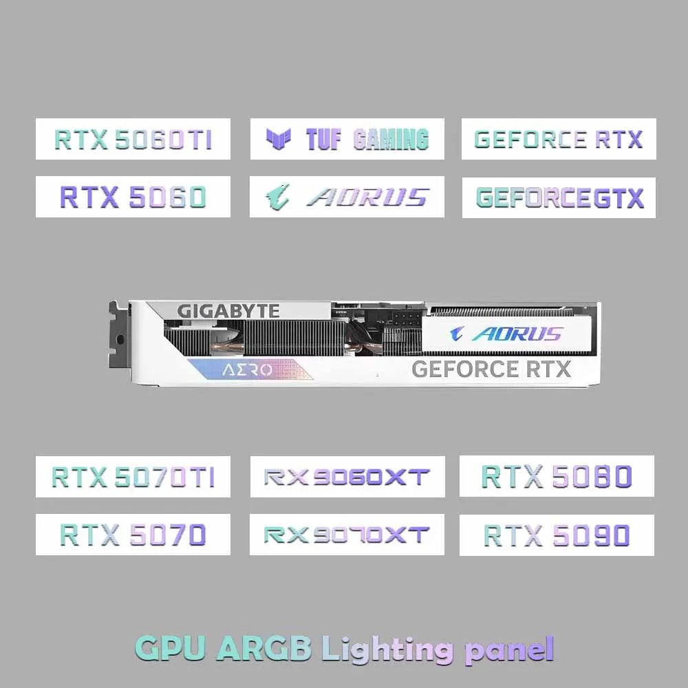 White VGA ARGB Lighting Panel for AORUS GEFORCE GTX ROG TUF Gaming 5060 5070ti 5080 5090 RX9070/9060XT Faith Lamp AURA SYNC