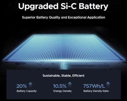 DOOGEE Blade10 Ultra Energy Rugged Phone Gemini AI 10.7mm Ultra-thin 6150mAh Battery Android 15 Widevine L1 Smartphone NFC