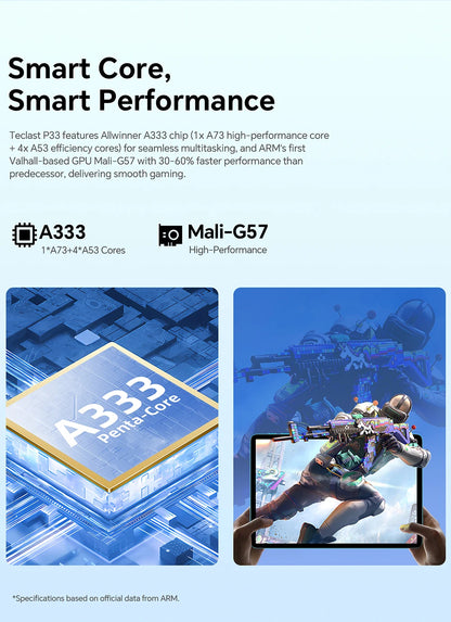 Teclast P33 10.1 Inch Tablet, Android 15, Max 9Gb Ram 64Gb Rom, Wifi 6, 6000Mah Type-C, Dual Camera, Metal Body, Allwinner A333