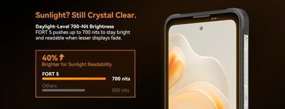Blackview FORT 5 Android 16 Rugged Smartphone 36GB(12+24)+256GB 6.78" HD+ IPS 5000mAh Mobile Phone Smartphone Mobile Phone NFC