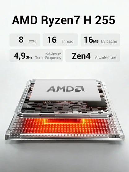 FIREBAT AM02 Mini PC AMD Ryzen 7 H255 DDR5 16GB RAM M.2 PCIe 512GB SSD WiFi6 BT5.2 1000M LAN Windows11 Desktop Computer