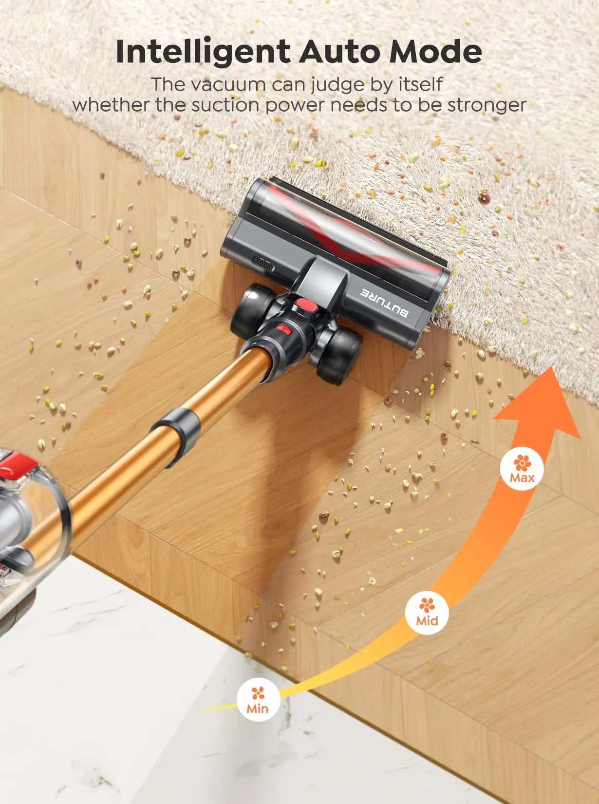 BUTURE VC80 500W 48Kpa Suction Power Handheld Cordless Wireless Vacuum Cleaner for Home Appliance 1.5L Dust Cup RemovableBattery