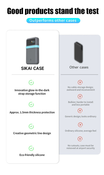 SIKAI Silicone Case For CUKTECH No.15 AIR 100W Portable Power Bank 15000mAh Travel Design with Data Cable Storage