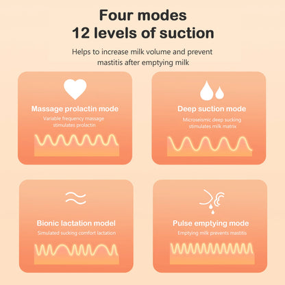 Wearable Breast Pump 12 Level of Suction Low Weight and Low Noise Hands Free Electric Breast Pump Milk Collector BPA-free