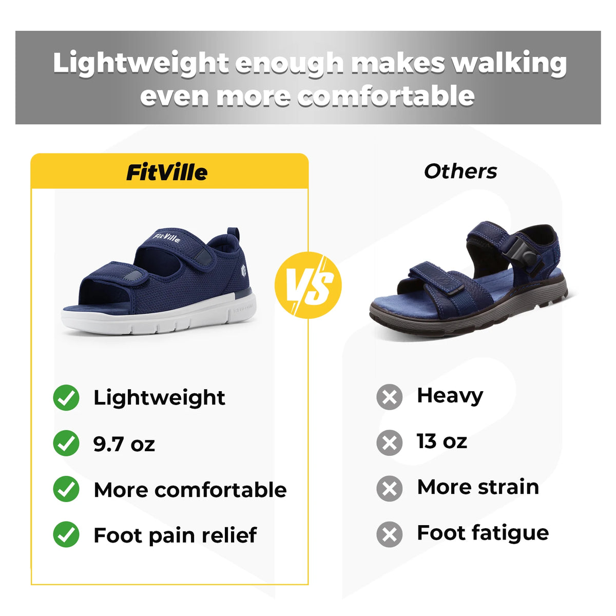 FitVille Men'S Sandals Summer Flat Shoes Widened Elderly Casual Shoe Breathable Lightweight For Plantar Fasciitis Pain Relief