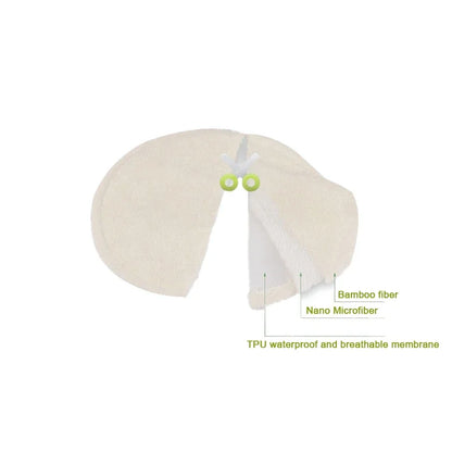 Leak Proof Washable Dry and Anti Overflow Breast Pad for Pregnant Women Reusable Breast Patch Pad for Pregnant Women
