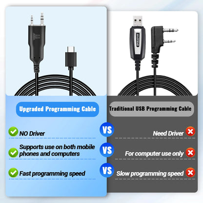 USB Programming Cable With CD for Baofeng UV-5R 82 888S UV-S9PLUS UV-13 16 17 21 Pro Quansheng UV-K5 5R Plus Walkie Talkie Radio