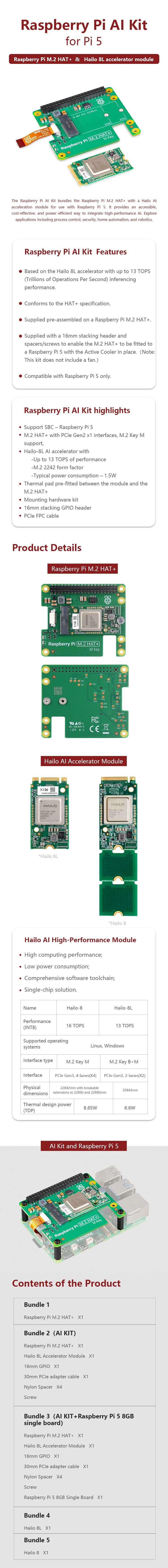 Raspberry Pi AI Kit combines official M.2 HAT+ with Hailo-8L accelerator