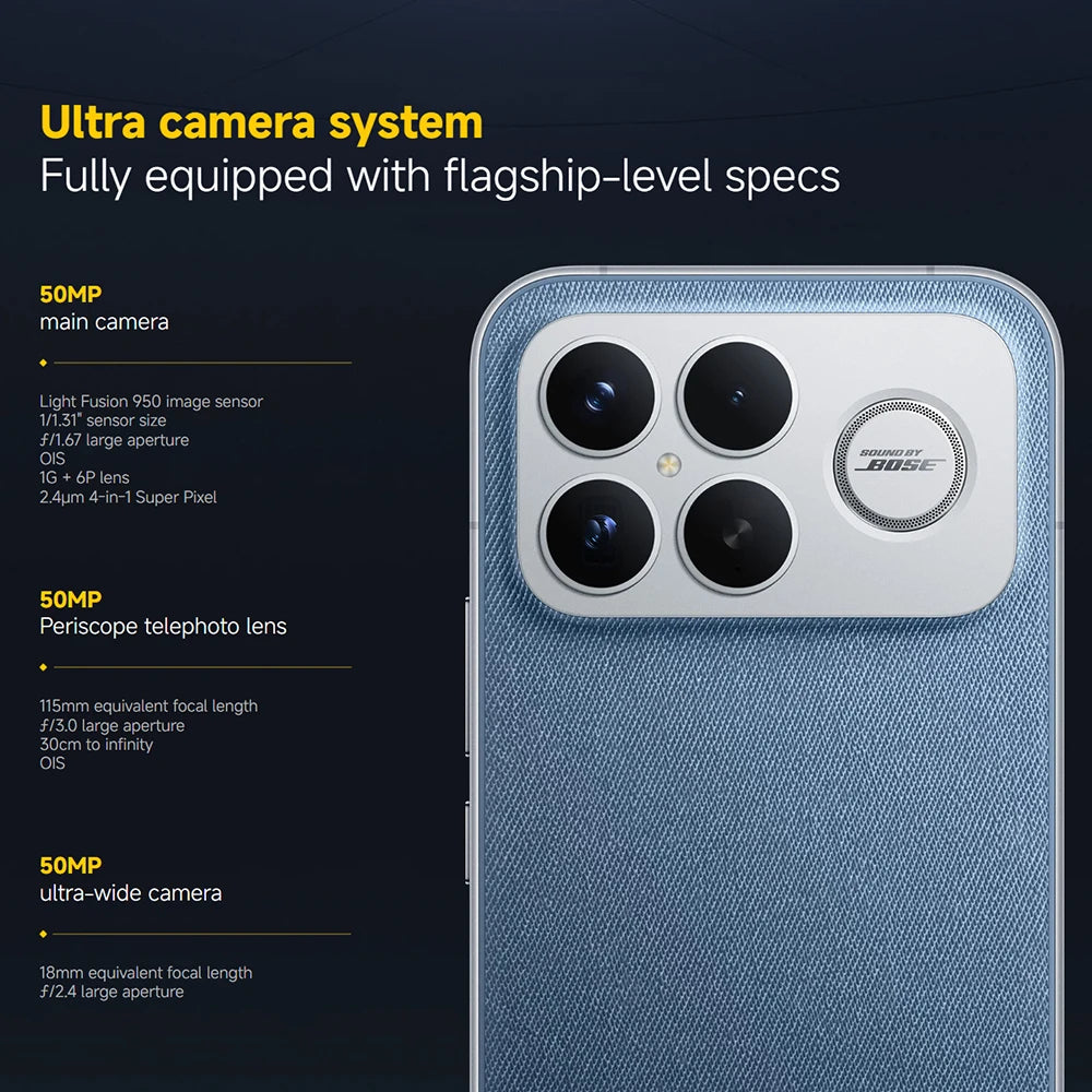 POCO F8 Ultra Smartphone 6.85-inch AMOLED 120Hz Snapdragon8 Elite Gen5 Hypercharge 100W and Wireless 50W