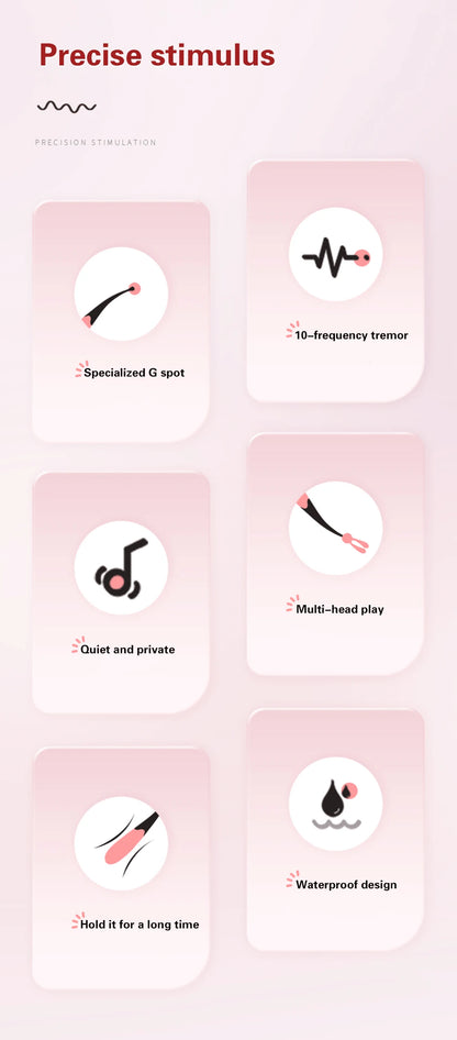 G Spot Finger Vibrator For Women Dildo Nipple Clit Stimulator Ass Anal Plug Massager Fast Orgasm Masturbator For Adults Women