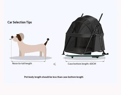 Foldable Lightweight Pet Stroller Dog Cat Small Dogs Puppy Travel Portable Mesh Ventilated Easy Fold Wheels Dog Stroller