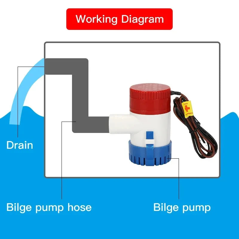 12V 24V 220V 60L/min 1100GPH Bilge Pump Mini Boat Pumps 12 V Submersible Kayak Rule Water 24 Volt Garden Rinse Car Wash Bath