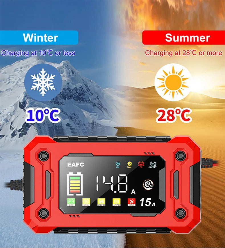 Newest 12V Car Battery Charger 15A/8A Pulse Repair Large Display Smart Charger for Car Motorcycle Lead Acid AGM GEL Batteries