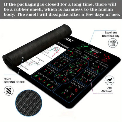Stock Trading Chart Theme Mouse Pad Desk Mat Gaming Mat Rubber Anti-Slip Durable Desk Accessories Keyboard Desktop Pads Maus Pad