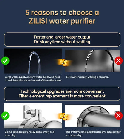 whole house high flow water filter system 5000L-8000L stainless steel mineral water filter  Reusable PVDF Lasts Exceed 5 Years