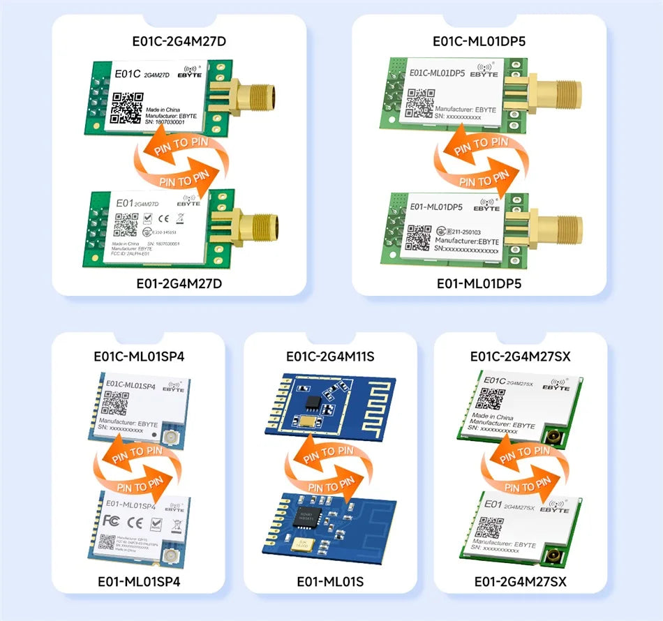 CDEBYTE E01C Series nRF24L01+ 2.4GHz Si24R1 RF Wireless Transfer SPI Module 100mW 20dBm 2.5km Long Range PA+LNA With Antenna